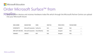 #MicrosoftEDU
Order Microsoft Surface™ from
reseller• Reseller orders devices and receives Hardware Index file which through the Microsoft Partner Centre can upload
into your Microsoft Intune
 