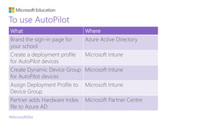 #MicrosoftEDU
To use AutoPilot
What Where
Brand the sign-in page for
your school
Azure Active Directory
Create a deployment profile
for AutoPilot devices
Microsoft Intune
Create Dynamic Device Group
for AutoPilot devices
Microsoft Intune
Assign Deployment Profile to
Device Group
Microsoft Intune
Partner adds Hardware Index
file to Azure AD
Microsoft Partner Centre
 