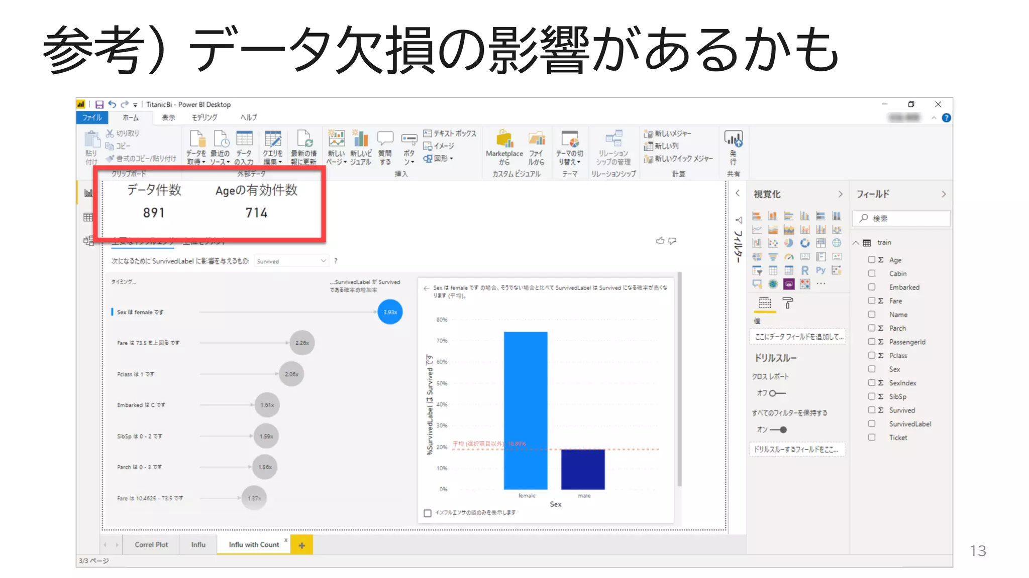 参考) データ欠損の影響があるかも
13
 