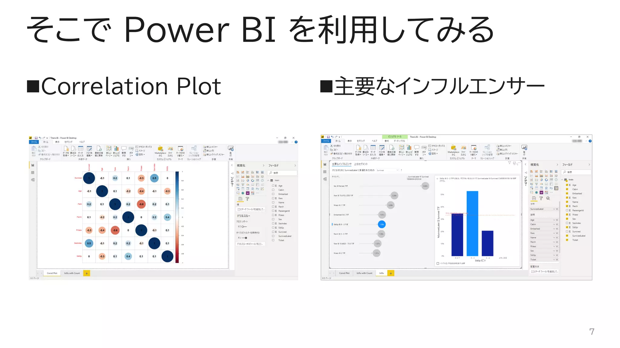 そこで Power BI を利用してみる
◼Correlation Plot ◼主要なインフルエンサー
7
 