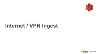 What is Internet/VPN…
Globally Available
Default method of ingesting content into Amazon S3
Simple standards based (HTTP) ...