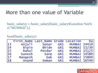 More than one value of Variable
basic_salary2 <-basic_salary[basic_salary$Location %in%
c("MUMBAI"),]
head(basic_salary2)
31
 