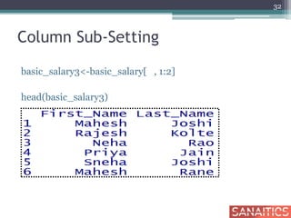 Column Sub-Setting
basic_salary3<-basic_salary[ , 1:2]
head(basic_salary3)
32
 