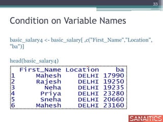 Condition on Variable Names
basic_salary4 <- basic_salary[ ,c("First_Name","Location",
"ba")]
head(basic_salary4)
33
 