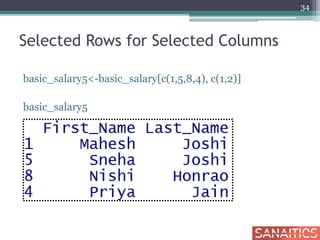 Selected Rows for Selected Columns
basic_salary5<-basic_salary[c(1,5,8,4), c(1,2)]
basic_salary5
34
 