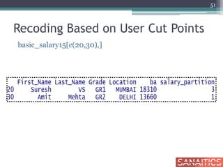 Recoding Based on User Cut Points
basic_salary15[c(20,30),]
51
 