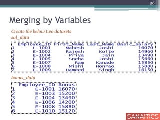 Merging by Variables
Create the below two datasets
sal_data
bonus_data
56
 
