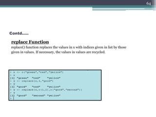 Contd…..
replace Function
replace() function replaces the values in x with indices given in list by those
given in values. If necessary, the values in values are recycled.
64
 