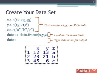 Create Your Data Set
x<-c(12,23,45)
y<-c(13,21,6) Create vectors x, y, z on R Console
z<-c("a","b","c")
data1<-data.frame(x,y,z) Combine them in a table
data1 Type data name for output
7
 