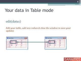Your data in Table mode
edit(data1)
Edit your table, add new values & close the window to save your
updates
8
 