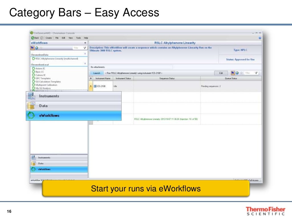 Chromatography Data System Get Started Intoduction to Chromeleon 7 C…