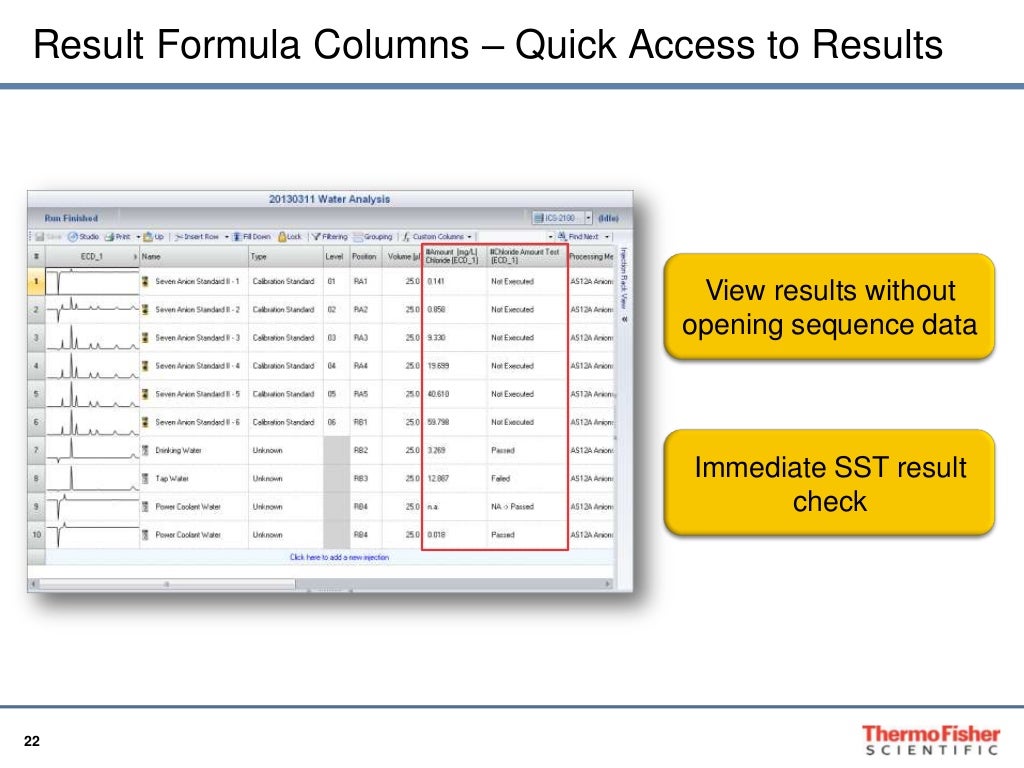 Chromatography Data System Get Started Intoduction to Chromeleon 7 C…