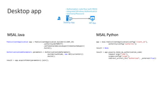 Desktop app
MSAL Java MSAL Python
PublicClientApplication app = PublicClientApplication.builder(CLIENT_ID)
.authority(AUTHORITY)
.setTokenCacheAccessAspect(tokenCacheAspect)
.build();
AuthorizationCodeParameters parameters = AuthorizationCodeParameters
.builder(authCode, new URI(currentUri))
.build();
result = app.acquireToken(parameters).join();
app = msal.PublicClientApplication(config["client_id"],
authority=config["authority"])
result = None
result = app.acquire_token_by_authorization_code(
request.args["code"],
scopes=config["scope"],
redirect_uri=url_for("authorized", _external=True))
 