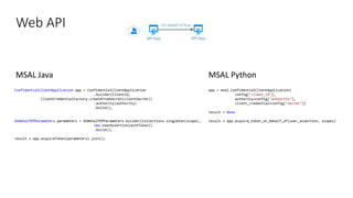 Web API
MSAL Java MSAL Python
ConfidentialClientApplication app = ConfidentialClientApplication
.builder(ClientId,
ClientCredentialFactory.createFromSecret(clientSecret))
.authority(authority)
.build();
OnBehalfOfParameters parameters = OnBehalfOfParameters.builder(Collections.singleton(scope),
new UserAssertion(authToken))
.build();
result = app.acquireToken(parameters).join();
app = msal.ConfidentialClientApplication(
config["client_id"],
authority=config["authority"],
client_credential=config["secret"])
result = None
result = app.acquire_token_on_behalf_of(user_assertion, scopes)
 