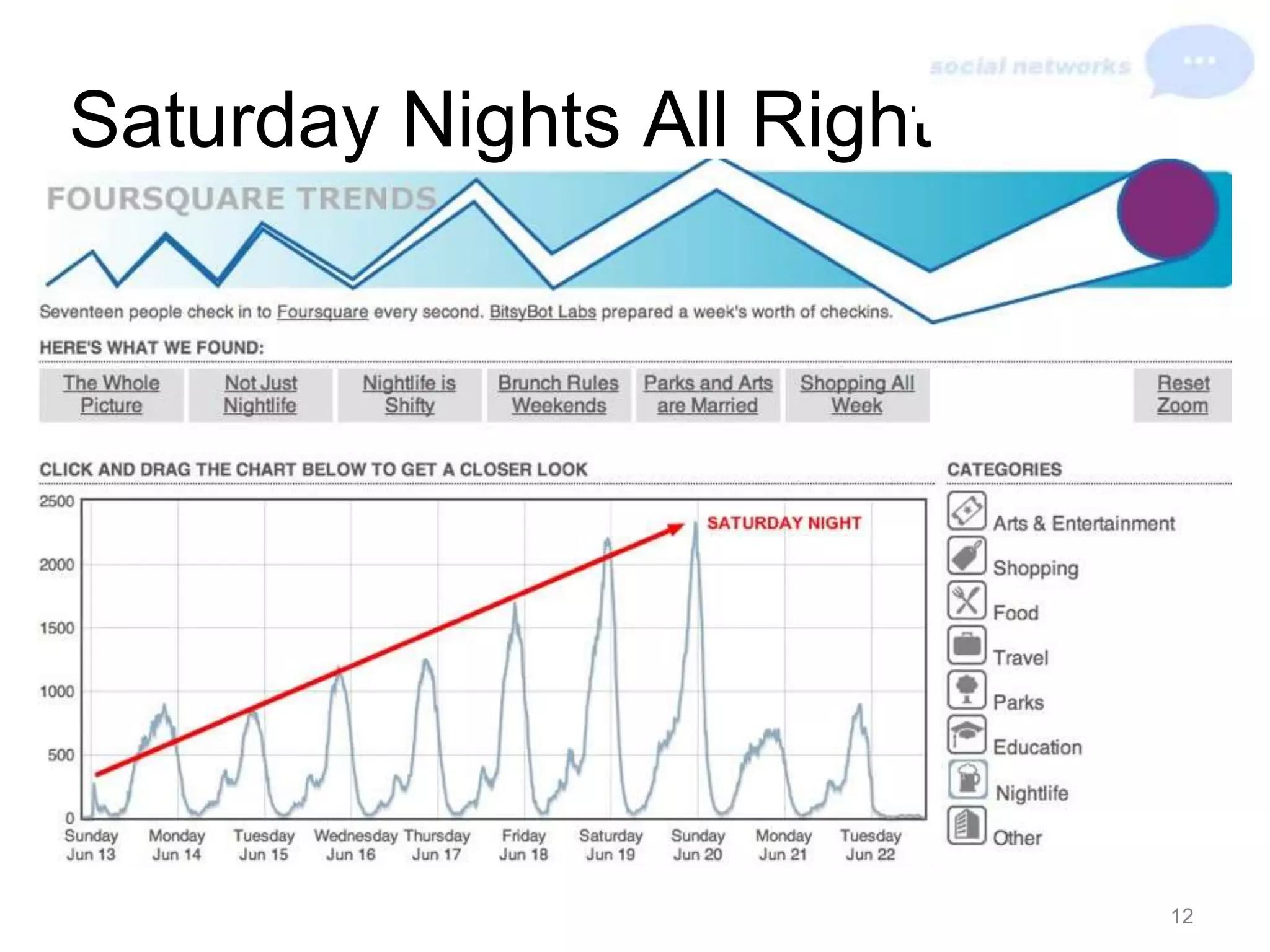 Saturday Nights All Right12