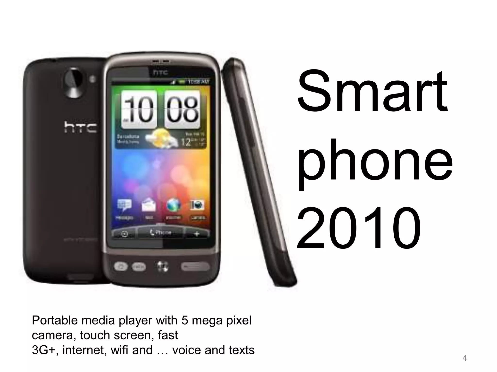 Smart phone 2010Portable media player with 5 mega pixel camera, touch screen, fast 3G+, internet, wifi and … voice and texts 4