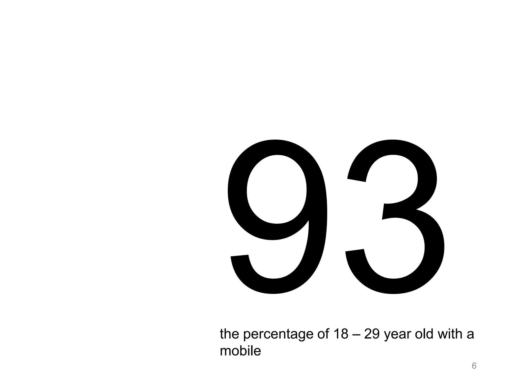 93the percentage of 18 – 29 year old with a mobile6
