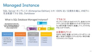 SQL Server オンプレミス (Enterprise Edition) との 100% 近い互換性を備え、VNETに
完全配置できる SQL Database
Managed Instance
できること
オンプレミスまたは IaaS のアプリ、自社ビルドの
アプリ、または ISV 提供のアプリをできるだけ少
ない移行作業でVNETに配置しつつ、クラウド化
することができます。
お客様のメリット
完全な VNET 配置によりセキュリティポリシーの
厳しい状況でも既存システムを少ない移行作業
でクラウドシフトできます
100
 
