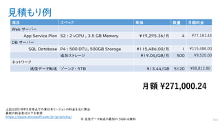 見積もり例
103
項目 スペック 単価 数量 月額料金
Web サーバー
App Service Plan S2 : 2 vCPU , 3.5 GB Memory ¥19,295.36/月 4 77,181.44
DB サーバー
SQL Database P4 : 500 DTU, 500GB Storage ¥115,486.00/月 1 115,486.00
追加ストレージ ¥19.04/GB/月 500 9,520.00
ネットワーク
送信データ転送 ゾーン２ : 5TB ¥13.44/GB 5120 68,812.80
上記は2018年5月時点での東日本リージョンの料金を元に算出
最新の料金表は以下を参照
https://azure.microsoft.com/ja-jp/pricing/
※ 送信データ転送の最初の 5GB は無料
月額 271,000.24
 