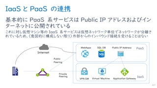 IaaS と PaaS の連携
基本的に PaaS 系サービスは Public IP アドレスおよびイン
ターネットに公開されている
これに対し仮想マシン等の IaaS 系サービスは仮想ネットワーク単位でネットワークが分離さ
れているため、（意図的に構成しない限り）外部からのインバウンド接続を受けることはない
107
IaaS
PaaS
 