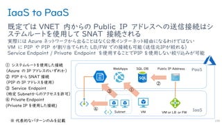 IaaS to PaaS
既定では VNET 内からの Public IP アドレスへの送信接続はシ
ステムルートを使用して SNAT 接続される
実際には Azure ネットワークから出ることはなく公衆インターネット経由になるわけではない
VM に PIP や PIP が割り当てられた LB/FW での接続も可能（送信元IPが絞れる）
Service Endpoint / Private Endpoint を使用することでPIP を使用しない絞り込みが可能
108
IaaS
PaaS
 