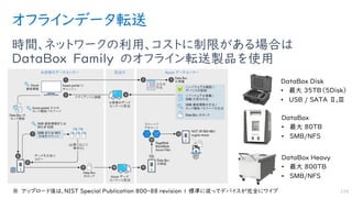 オフラインデータ転送
時間、ネットワークの利用、コストに制限がある場合は
DataBox Family のオフライン転送製品を使用
119※ アップロード後は、NIST Special Publication 800-88 revision 1 標準に従ってデバイスが完全にワイプ
 