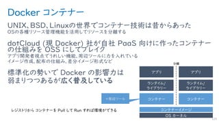 Docker コンテナー
UNIX、BSD、Linuxの世界でコンテナー技術は昔からあった
OSの各種リソース管理機能を活用してリソースを分離する
dotCloud (現 Docker) 社が自社 PaaS 向けに作ったコンテナー
の仕組みを OSS にしてブレイク
アプリ開発者視点でうれしい機能、周辺ツールに力を入れている
イメージ作成、配布の仕組み、差分イメージ形式など
標準化の勢いで Docker の影響力は
弱まりつつあるが広く普及している
125
OS カーネル
コンテナー コンテナー
ランタイム/
ライブラリー
ランタイム/
ライブラリー
アプリ アプリ
+周辺ツール
コンテナーイメージレジストリから コンテナーを Pull して Run すれば環境ができる
 