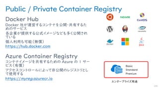 Public / Private Container Registry
Docker Hub
Docker 社が運営するコンテナを公開・共有するた
めのサービス
各企業が提供する公式イメージなども多く公開され
ている
個人利用も可能（無償）
https://hub.docker.com
Azure Container Registry
コンテナイメージを共有するための Azure の 1 サー
ビス（有償）
アクセスコントロールによって非公開のレジストリとし
て使用する
https://myreg.azurecr.io
133
 
