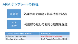 ARM テンプレートの特性
処理⼿順ではなく結果状態を記述
何度繰り返しても同じ結果を保証
これからのシステム構築・管理モデル 実装手段（例）
Infrastructure as Code Azure Resource Manager
Configuration as Code Chef, Puppet, PowerShell DSC
 