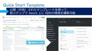 Quick Start Template
155
公開（共有）されたテンプレートを使って、
数ステップで Azure 上に ⽬的の環境を構築可能
Deploy
to Azure
 