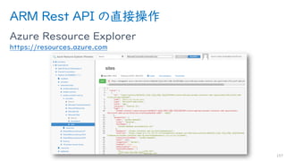 ARM Rest API の直接操作
Azure Resource Explorer
https://resources.azure.com
157
 