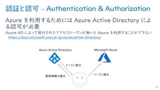 認証と認可 – Authentication & Authorization
Azure を利用するためには Azure Active Directory によ
る認可が必要
Azure AD によって発行されたアクセストークンが無いと Azure を利用することができない
https://docs.microsoft.com/ja-jp/azure/active-directory/
166
 