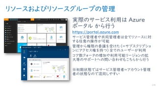 リソースおよびリソースグループの管理
実際のサービス利用は Azure
ポータル から行う
https://portal.azure.com
サービス管理者や共同管理者は全てリソースに対
する任意の操作が可能
管理から権限の委譲を受けた（＝サブスクリプショ
ンにアクセス権を持つ）全てのユーザーが利用
コア数クォータの増加や利用可能リージョンの拡
大等のサポートへの問い合わせもこちらから行う
※初期状態ではサービス管理者＝アカウント管理
者の状態なので混同しやすい
174
 
