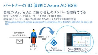 パートナーの ID 管理に Azure AD B2B
自社の Azure AD に協力会社のメンバーを招待できる
前ページの“新しいゲストユーザー” を使用して ID を登録
招待されたユーザーに対しても同様に RBAC によるアクセス制御が可能
https://docs.microsoft.com/ja-jp/azure/active-directory/active-directory-b2b-what-is-azure-ad-
b2b
184
Azure
Active Directory
Azure 管理コンソール・
PowerShell／コマンド
 
