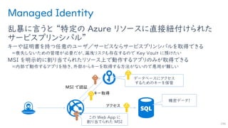 Managed Identity
乱暴に言うと “特定の Azure リソースに直接紐付けられた
サービスプリンシパル”
キーや証明書を持つ任意のユーザ／サービスならサービスプリンシパルを取得できる
＝喪失しないための管理が必要だが、漏洩リスクも存在するので Key Vault に預けたい
MSI を明示的に割り当てられたリソース上で動作するアプリのみが取得できる
＝内部で動作するアプリを除き、外部からキーを取得する方法がないので悪用が難しい
196
データベースにアクセス
するためのキーを保管
機密データ！
この Web App に
割り当てられた MSI
 