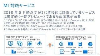 MI 対応サービス
2018 年 8 月時点で MI に直接的に対応しているサービス
は限定的（一部プレビュー）であるため注意が必要
ここで言う “対応” とは、MSI の割り当てが可能なサービス（主に Compute 系）と、MSI
を使用したアクセス制御が可能なサービス（主に Data 系）の 2 種類
ただし ARM が対応しているので Azure の MSI 非対応サービスは工夫次第
また Key Vault も対応しているので Azure 以外のサービスであっても工夫次第
197
 