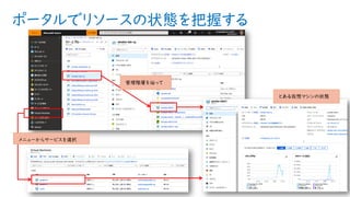 ポータルでリソースの状態を把握する
200
 