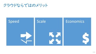 クラウドならではのメリット
210
 