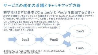 サービスの進化の系譜とキャッチアップ方針
初学者はまずは基本となる IaaS と PaaS を把握すると良い
歴史的な経緯としてはオンプレミスの課題をクリアすべく IaaS が、IaaS の課題をクリアすべ
く PaaSが、 その課題をクリアすべく CaaS / FaaS が開発・提供されてきている
しかし完全なる置き換えになるわけではなく、現時点でも
オンプレミスや IaaS や PaaS が優位であるケースは多い
このため各サービスの特性とメリット・デメリットを把握して
うまく“使い分け”ることが重要
215
IaaS PaaS
CaaS
FaaS
歴史的には Azure は PaaS から提供が始まり、その後ニーズにこたえる形で IaaS、FaaS、
CaaS を提供してきたが、そこはあまり気にしなくて良い
 