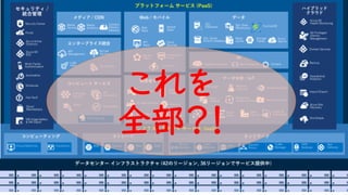 24
これを
全部？！
 