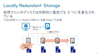 Locally Redundant Storage
仮想マシンのディスクは内部的に最低でも 3 つに多重化され
ている
下記は仮想マシン（IaaS）の例だが、各種 PaaS でも同様
48
3重のレプリカ
ストレージ
障害
OS/データ
ディスク
 