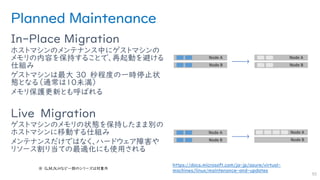 Planned Maintenance
In-Place Migration
ホストマシンのメンテナンス中にゲストマシンの
メモリの内容を保持することで、再起動を避ける
仕組み
ゲストマシンは最大 30 秒程度の一時停止状
態となる（通常は１０未満）
メモリ保護更新とも呼ばれる
Live Migration
ゲストマシンのメモリの状態を保持したまま別の
ホストマシンに移動する仕組み
メンテナンスだけではなく、ハードウェア障害や
リソース割り当ての最適化にも使用される
50
https://docs.microsoft.com/ja-jp/azure/virtual-
machines/linux/maintenance-and-updates
 
