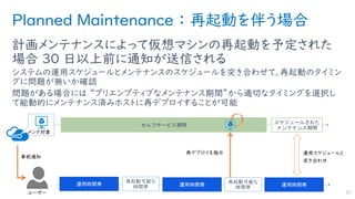 Planned Maintenance ： 再起動を伴う場合
計画メンテナンスによって仮想マシンの再起動を予定された
場合 30 日以上前に通知が送信される
システムの運用スケジュールとメンテナンスのスケジュールを突き合わせて、再起動のタイミン
グに問題が無いか確認
問題がある場合には “プリエンプティブなメンテナンス期間”から適切なタイミングを選択し
て能動的にメンテナンス済みホストに再デプロイすることが可能
51
スケジュールされた
メンテナンス期間
セルフサービス期間
再起動可能な
時間帯
再起動可能な
時間帯
 