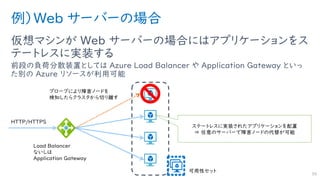例）Web サーバーの場合
仮想マシンが Web サーバーの場合にはアプリケーションをス
テートレスに実装する
前段の負荷分散装置としては Azure Load Balancer や Application Gateway といっ
た別の Azure リソースが利用可能
59
Load Balancer
ないしは
Application Gateway
HTTP/HTTPS
可用性セット
ステートレスに実装されたアプリケーションを配置
⇒ 任意のサーバーで障害ノードの代替が可能
プローブにより障害ノードを
検知したらクラスタから切り離す
 