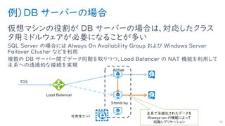 例）DB サーバーの場合
仮想マシンの役割が DB サーバーの場合は、対応したクラス
タ用ミドルウェアが必要になることが多い
SQL Server の場合には Always On Availability Group および Windows Server
Failover Cluster などを利用
複数の DB サーバー間でデータ同期を取りつつ、Load Balancer の NAT 機能を利用して
主系への透過的な接続を実現
60
Load Balancer
TDS
可用性セット
Active
Stand-by
主系で永続化されたデータを
Always-on の機能によって
同期レプリケーション
 