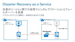 Disaster Recovery as a Service
任意のリージョン間での仮想マシンのレプリケーションとフェー
ルオーバーを実現
ソフトウェアやディスク構成に一部制約があるので注意
61
仮想マシン
（レプリケーション元）
Primary リージョン Secondary リージョン
仮想マシン
（レプリケーション先）
ディスク ディスク
 