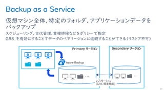 Backup as a Service
仮想マシン全体、特定のフォルダ、アプリケーションデータを
バックアップ
スケジューリング、世代管理、重複排除などをポリシーで指定
GRS を有効にすることでデータのペアリージョンに退避することができる（リストア不可）
64
 