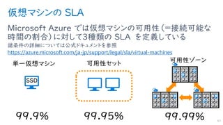 仮想マシンの SLA
Microsoft Azure では仮想マシンの可用性（＝接続可能な
時間の割合）に対して３種類の SLA を定義している
諸条件の詳細については公式ドキュメントを参照
https://azure.microsoft.com/ja-jp/support/legal/sla/virtual-machines
67
 