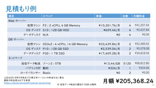 見積もり例
69
項目 スペック 単価 台数 月額料金
Web サーバー
仮想マシン F2 : 2 vCPU, 4 GB Memory ¥10,301.76/月 4 41,207.04
OS ディスク S10 : 128 GB HDD ¥659.46/月 4 2,637.84
データディスク N/A ¥0 4 0.00
DB サーバー
仮想マシン DS3v2 : 4 vCPU, 14 GB Memory ¥33,439.84/月 2 52,489.92
OS ディスク P10 : 128 GB SSD ¥2,539.04/月 2 5,078.08
データディスク P30 : 1 TB SSD ¥17,409.28/月 2 34,818.56
ネットワーク
送信データ転送 ゾーン２ : 5TB ¥13.44/GB 5120 68,812.80
パブリックIP 動的 ¥324/月 1 324.00
ロードバランサー Basic ¥0 2 0.00
上記は2018年5月時点での東日本リージョンの料金を元に算出
最新の料金表は以下を参照
https://azure.microsoft.com/ja-jp/pricing/
※ 送信データ転送の最初の 5GB は無料
月額 ¥205,368.24
 