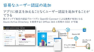 容易なユーザー認証の追加
アプリに修正を加えることなくユーザー認証を追加することが
できる
数ステップで指定の認証プロバイダと OpenID Connect による連携が有効になる
Azure Active Directory を使用すると Office ３６５ と同等の SSO が可能
84
スイッチひとつで
認証を追加
 